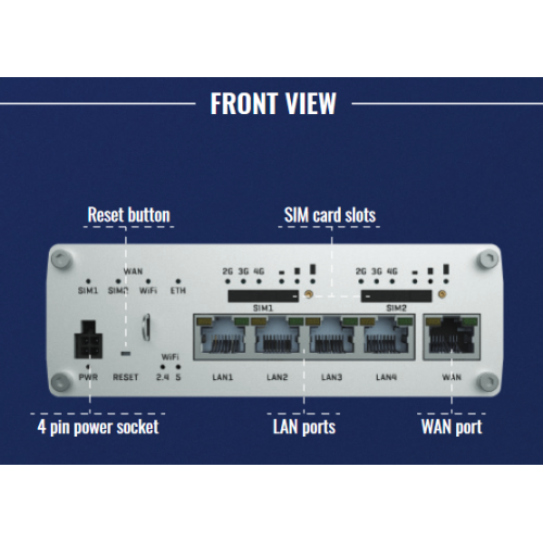 Teltonika RUTX12 Dual LTE WiFi Router Cat 6 Teltonika RUTX12 Dual LTE WiFi Router Cat 6